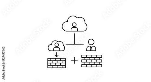 Cloud Computing Security and Network Firewall Protection.