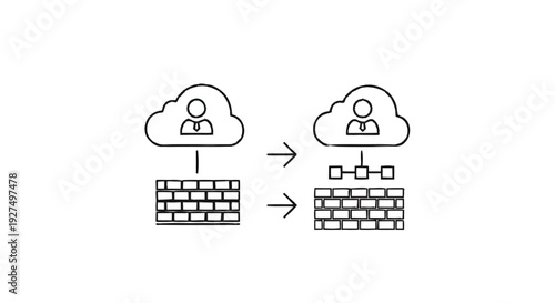 Cloud Computing Security and Network Firewall Protection.