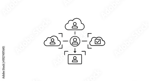 Centralized User Management System with Cloud Integration.