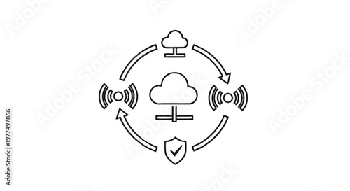 Cloud Computing Network Security and Data Transfer Diagram.