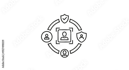 Centralized User Profile Management and Security Shield Icons.