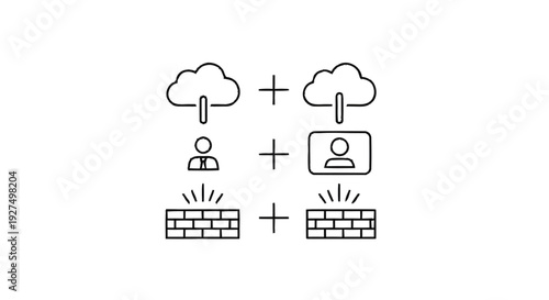 Cloud Computing Security and Network Protection Concepts.