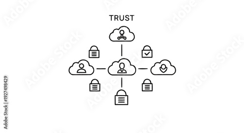 Cloud Computing Network Security and Trust Concept.