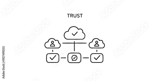 Cloud computing trust and verification network diagram.