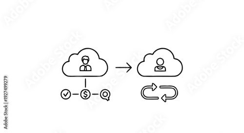 Cloud computing user data synchronization and transfer concept.