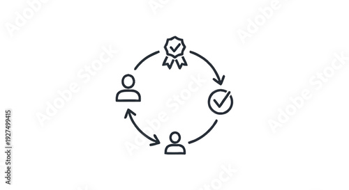 Circular workflow diagram with people and quality assurance icons.