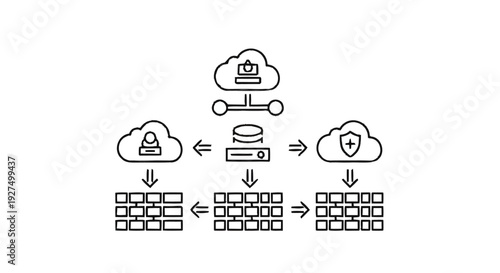 Cloud Computing Network Security Architecture Diagram.