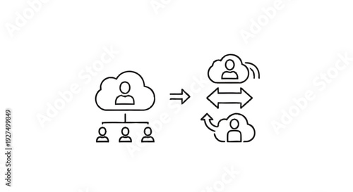 Cloud Computing Network Transformation and Data Synchronization Concept.