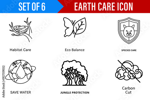 A collection of six minimalist outline icons representing crucial earth care and environmental protection concepts for informative educational use