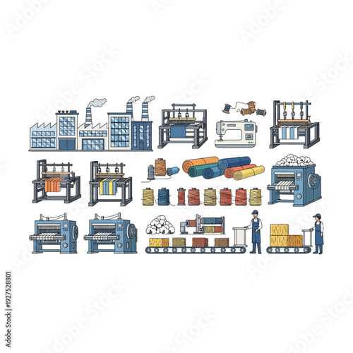 Textile Factory Production Line with Machinery