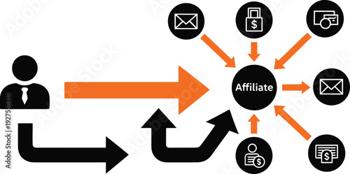 Affiliate marketing network diagram with digital communication icons