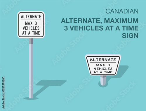 Traffic regulation rules. Isolated canadian "alternate, maximum 3 vehicles at a time" road sign. Front and top view. Flat vector illustration template.