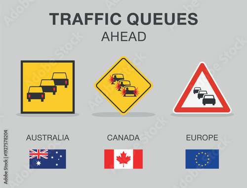 Traffic regulation rules and tips. Road sign types. "Traffic queues ahead" traffic sign in different countries. Flat vector illustration template.