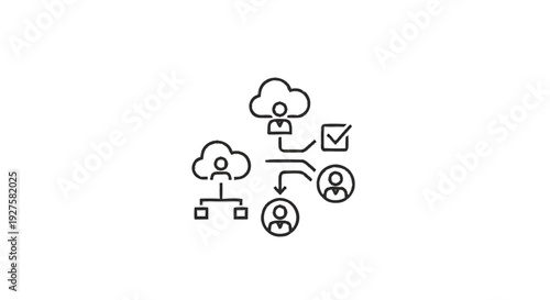 Cloud computing workflow and user management process.