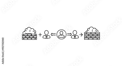 Cloud data transfer between two users via firewall protection.