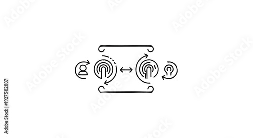 Conceptual diagram illustrating connection and transformation between two entities.