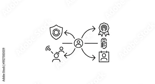 Conceptual diagram illustrating personal data security and identity verification processes.