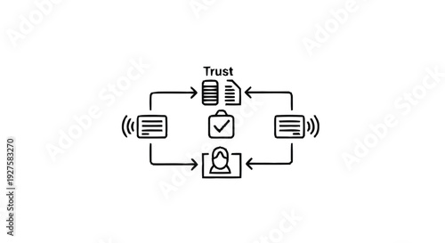 Conceptual diagram illustrating trust and data flow in a network.