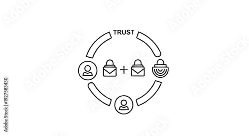 Conceptual diagram illustrating trust in business relationships.