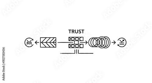 Conceptual diagram illustrating trust in a process.