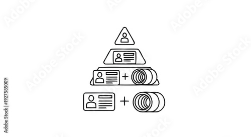 Conceptual Pyramid of Identity and Professional Growth.