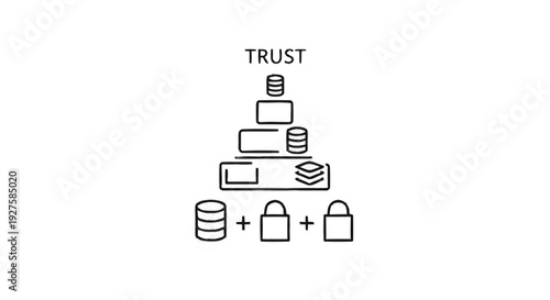 Conceptual Pyramid of Trust Built on Data and Security.