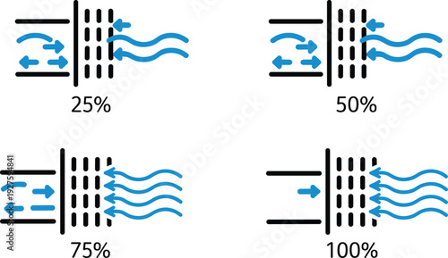 Flow rate illustration with 25 50 75 and 100 percent indicators percentage diagram