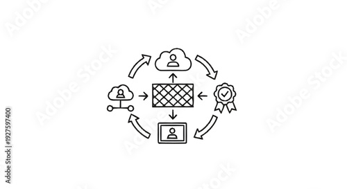 Cloud Network Security and Data Protection Workflow Diagram.