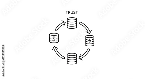 Conceptual Diagram Illustrating Trust in a Business Transaction Cycle.
