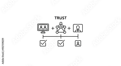 Conceptual Diagram Illustrating Trust in Digital Interactions.