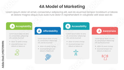 4A model of marketing infographic 4 point stage template with round box table right direction ups and down for slide presentation