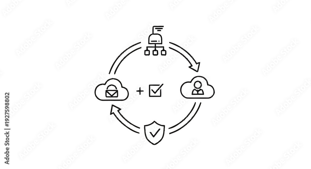 Obraz premium Cloud Security and Data Protection Workflow Diagram.