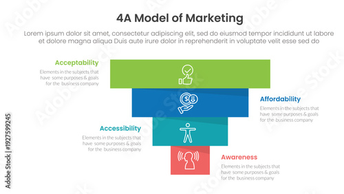 4A model of marketing infographic 4 point stage template with pyramid shape reverse inverted for slide presentation