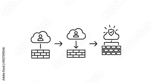 Cloud Security Firewall Protection Network Data Flow.