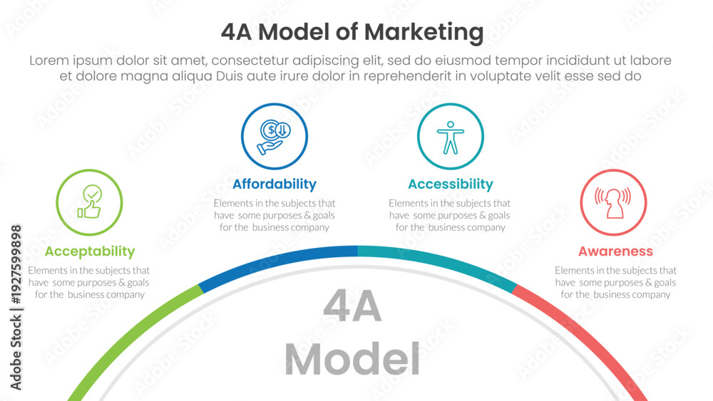 Fototapeta premium 4A model of marketing infographic 4 point stage template with half circle bottom with outline point for slide presentation