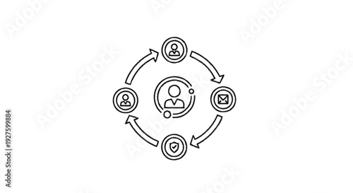 Customer journey mapping and engagement cycle illustration.