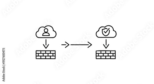 Cloud Security Network Firewall Data Transfer Concept.