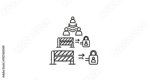 Conceptual illustration of security barriers and locked access for people.