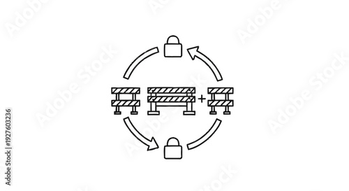 Conceptual Diagram of Security and Access Control.