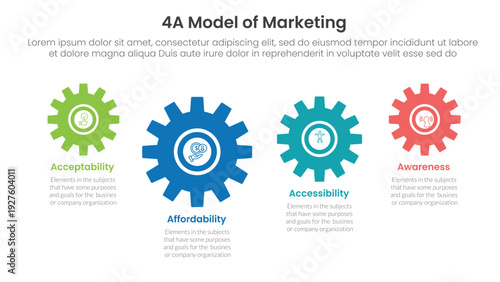 4A model of marketing infographic 4 point stage template with gear shape on horizontal line up and down for slide presentation