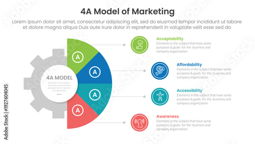 4A model of marketing infographic 4 point stage template with gear shape on half circle vertical for slide presentation