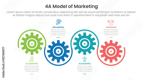 4A model of marketing infographic 4 point stage template with gear shape on horizontal line up and down for slide presentation