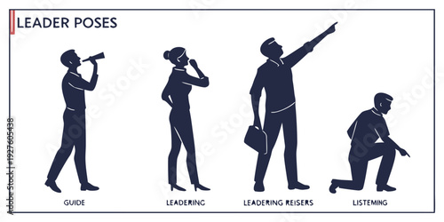 Illustration of four different leader poses demonstrating various leadership styles Vector