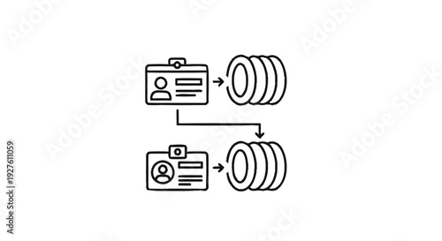Data Management and Identity Verification Process.