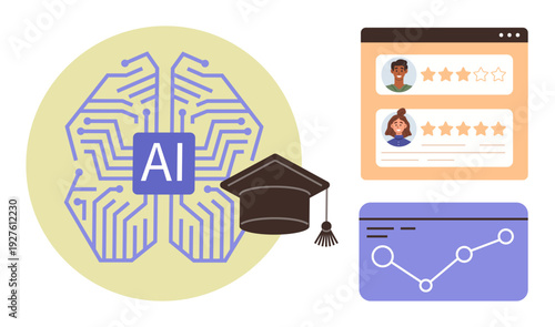 Artificial intelligence, education, user rating, e-learning, performance analysis, machine learning. Brain with AI label, graduation cap user profiles with ratings analytics graph. AI education