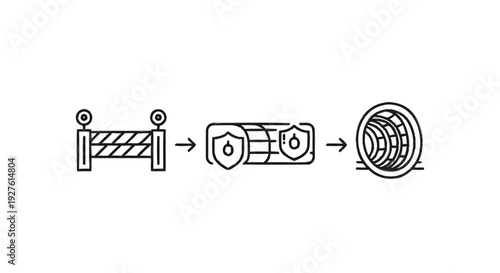 Construction safety process from barrier to tunnel protection.