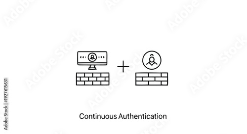 Continuous Authentication System Security Concept.