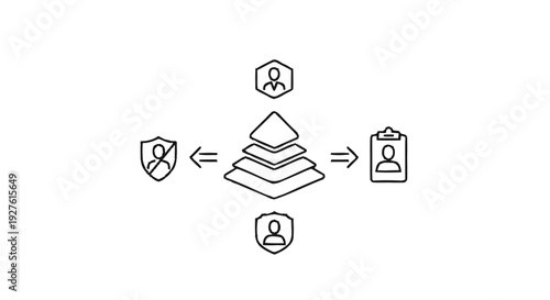 Data Security and User Privacy Management System.