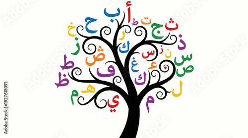 Arabic Alphabet Tree Vector – Colorful Language Learning Graphic Featuring Letters as Leaves for Educational Posters, Classroom Decor, and Multilingual Design Projects