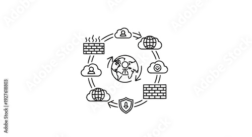 Cybersecurity Network Protection and Cloud Data Security.
